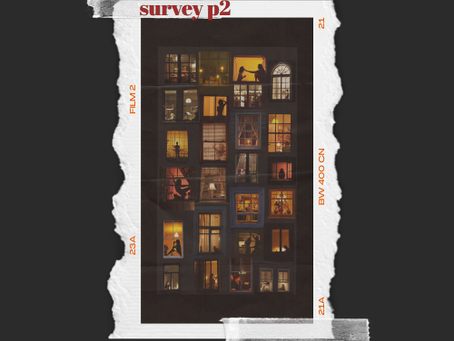 The public has spoken: Survey Results