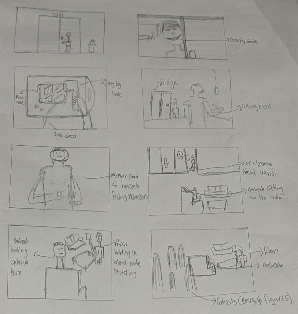From Script to Screams: Storyboard