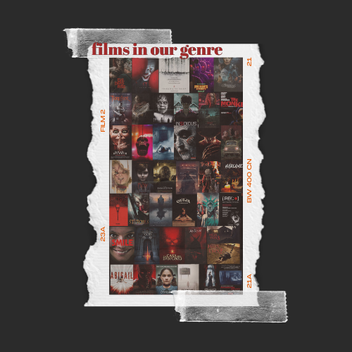 Films in the Psychological Thriller Genre