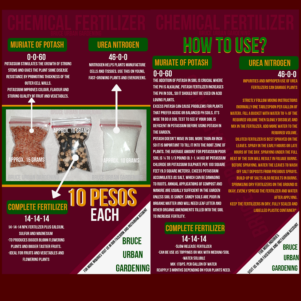 Thumbnail: Chemical Fertilizers