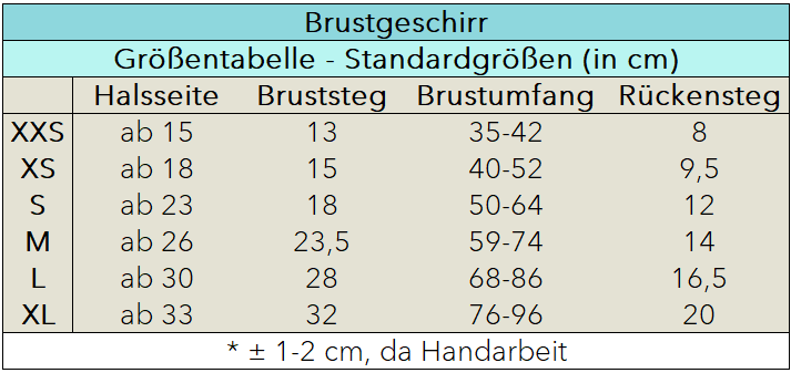 Größentabelle Brustgeschirr