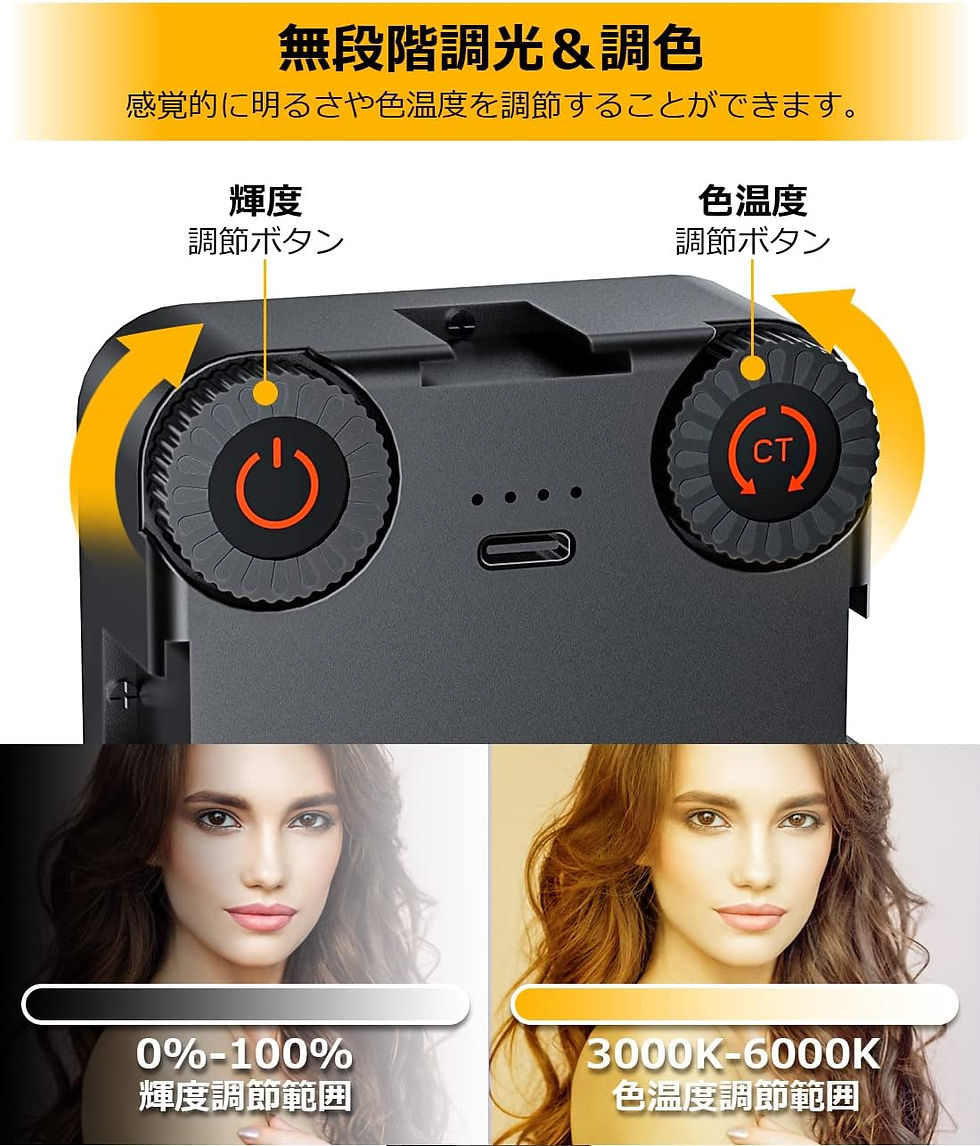 サムネイル： 撮影LEDビデオライト，無段階調光調色 360度回転