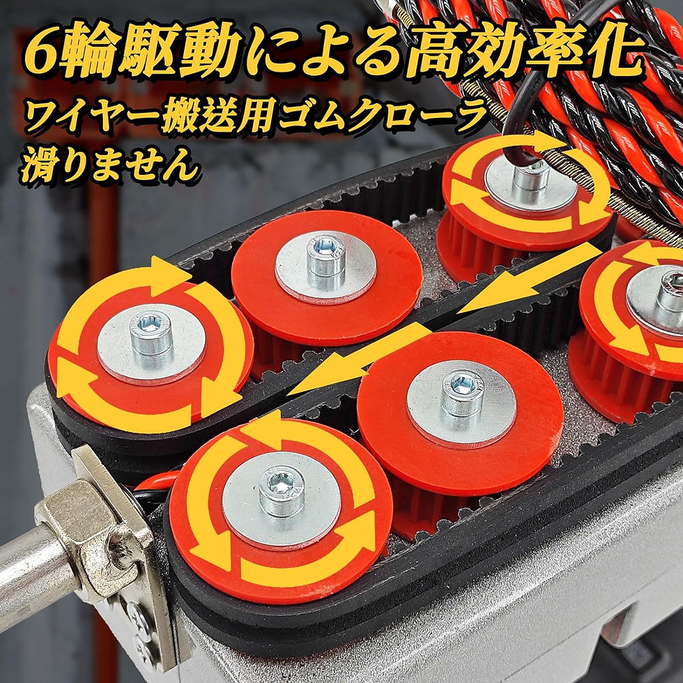 サムネイル： 電線伸線機 自動電動プーラー 糸通し機 充電式ウォールスレッディングマシン 自動ねじ切り機