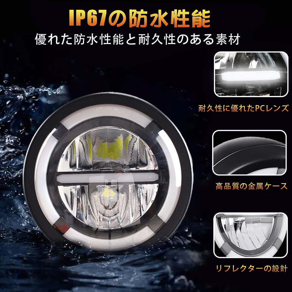 サムネイル： バイク ヘッドライト 汎用 レトDRL，丸目ヘッドライト ランプシェードホルダー付き