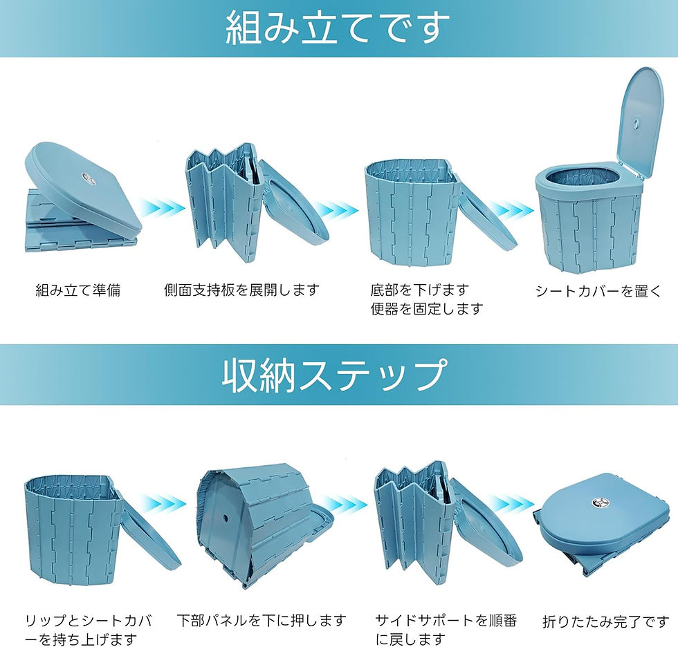 サムネイル： キャンプ用ポータブルトイレ，蓋付き折りたたみ式 災害用簡易トイレ 収納袋などが付き
