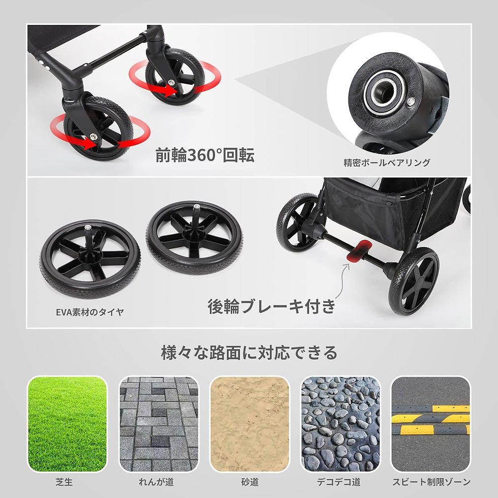 サムネイル： ペットカート 犬用ベビーカー，折り畳み ペットキャリーカート ペットバギーミニ 4輪タイプ 犬介護用 猫用 猫犬兼用