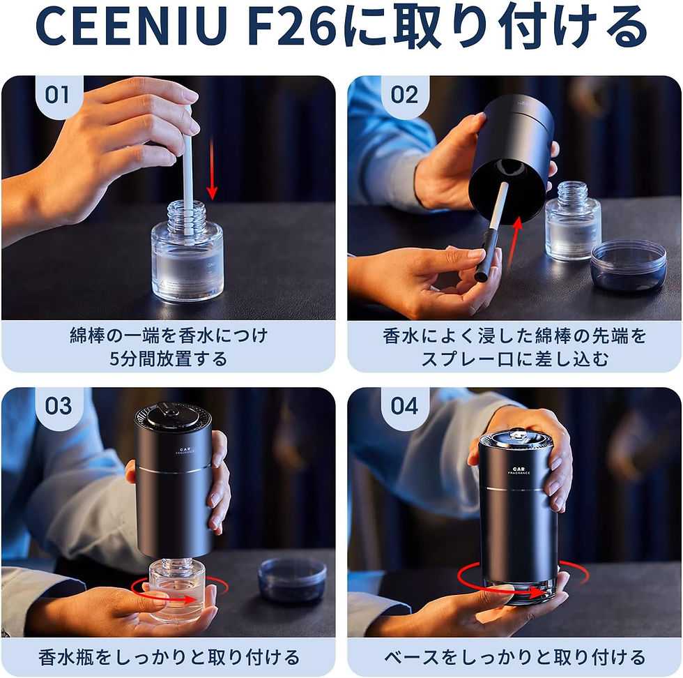 サムネイル： 車 芳香剤 F26/F39特製フレグランスリフィル 45ML せっけんの香り 石鹸 天然植物抽出物 長持ち 車 消臭 ディフューザー Car Fragrance