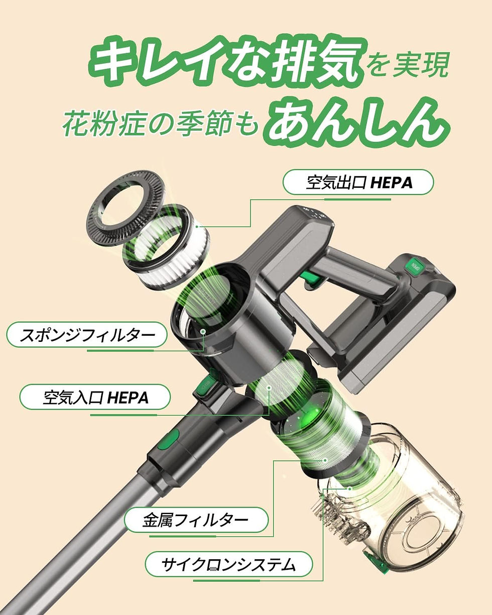 サムネイル： V9掃除機 コードレス，伸縮型パイプ 着脱式バッテリー PSE認証済