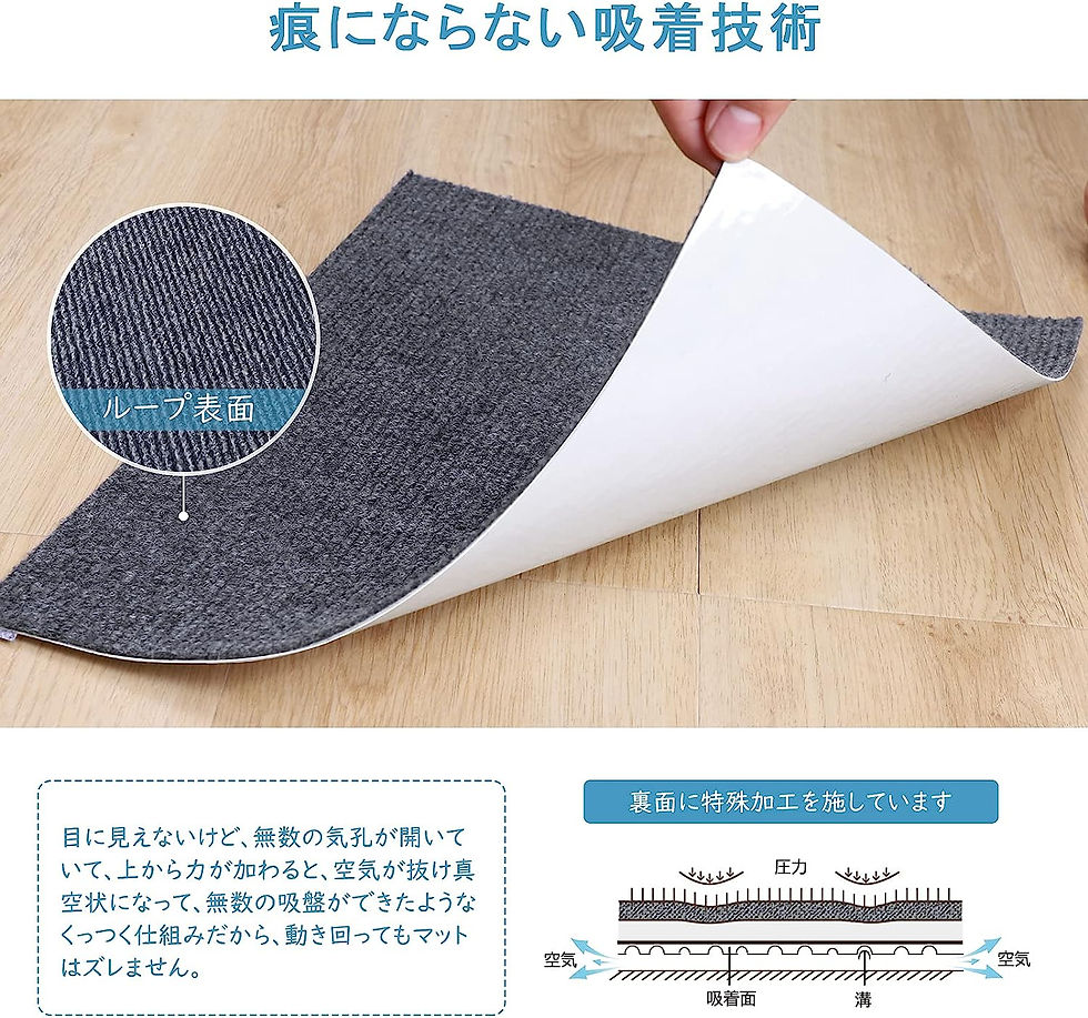 サムネイル： ジョイントマット 【30*30cm 20枚, グレー濃/薄 】 タイルカーペット ずれない 防音 洗えるカーペット ペット用 ペット/高齢者の滑り止め対策