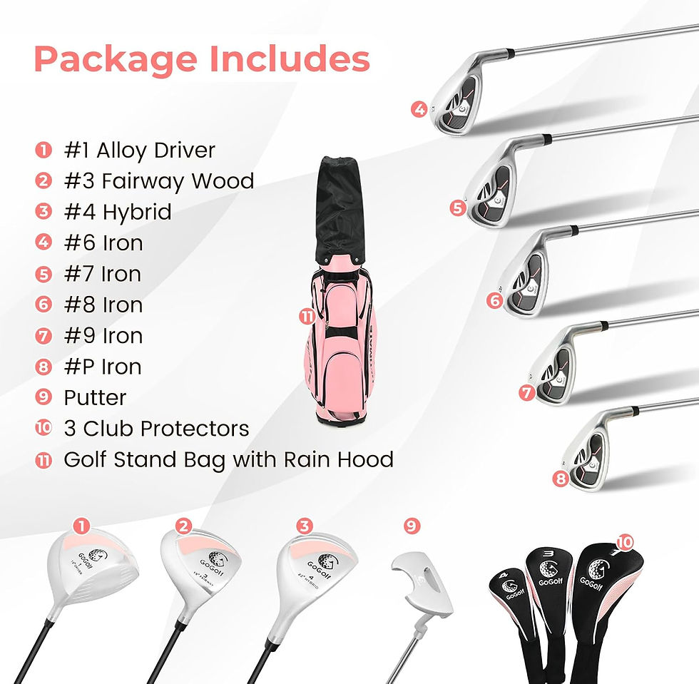 サムネイル： レディース ゴルフクラブ一式 右利き用 ゴルフクラブセット，460cc 合金ドライバー付き