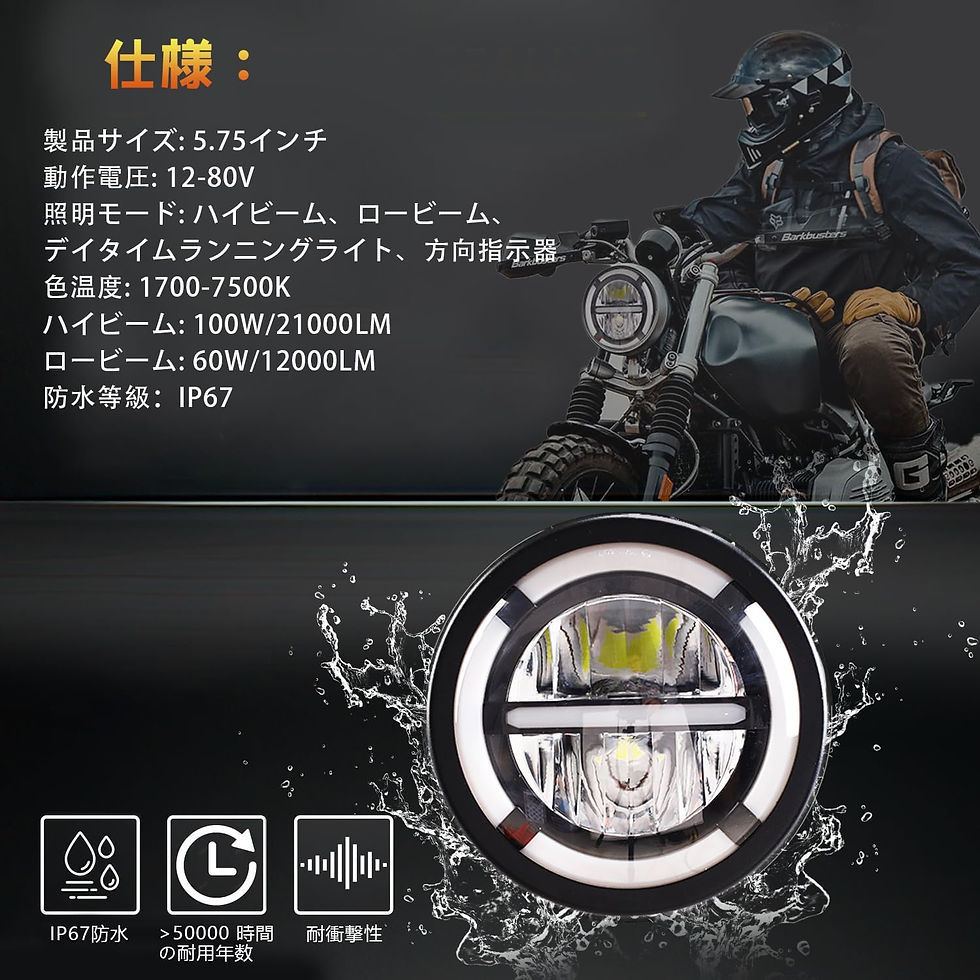 サムネイル： バイク ヘッドライト 汎用 レトDRL，丸目ヘッドライト ランプシェードホルダー付き