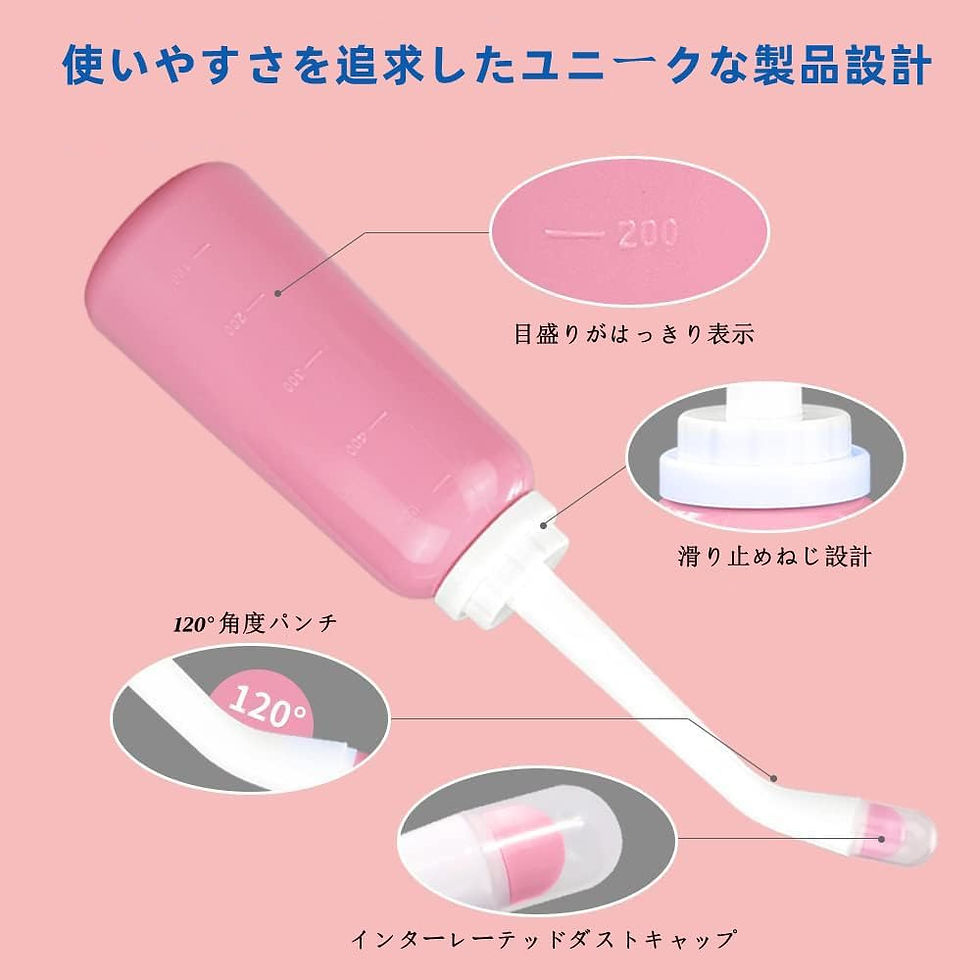 サムネイル： 携帯ウオシュレット携帯温水洗浄器，防災グッズ 500ml 大容量 衛生ケア用 トイレ用セルフクリーニング 収納ケース付き