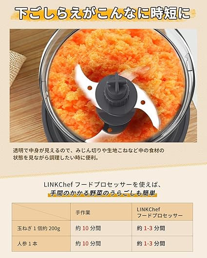 サムネイル： 小型 500ml 電動 260W 绞肉机 微塵切り チョッパー みじん切り器 離乳食 大根下ろ 肉ミンチ 挽き肉 氷 コンパクト 軽量 静音 洗いやすい 人気