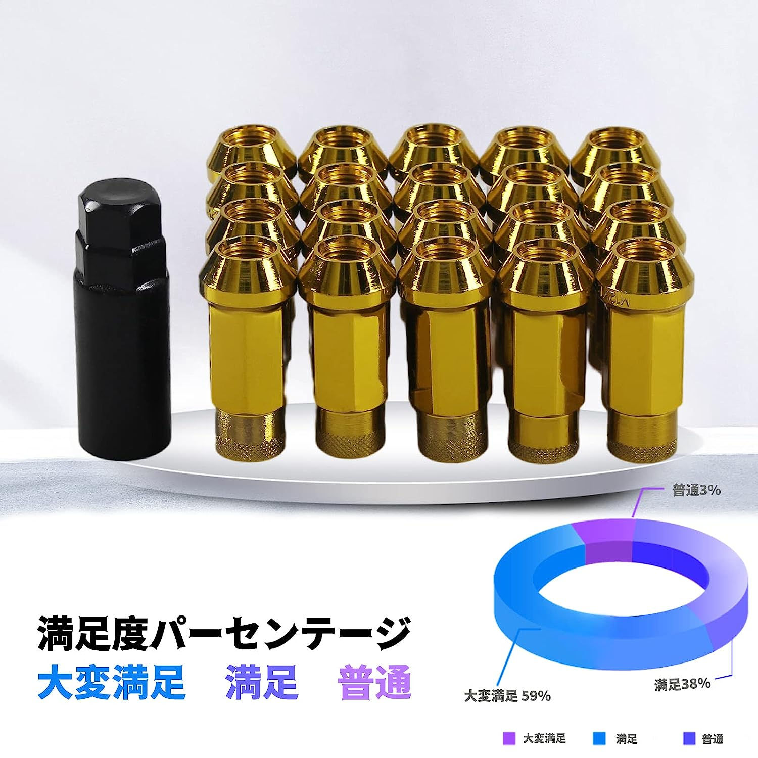 スチール製タイヤナット, 盗難防止 専用ソケット付き