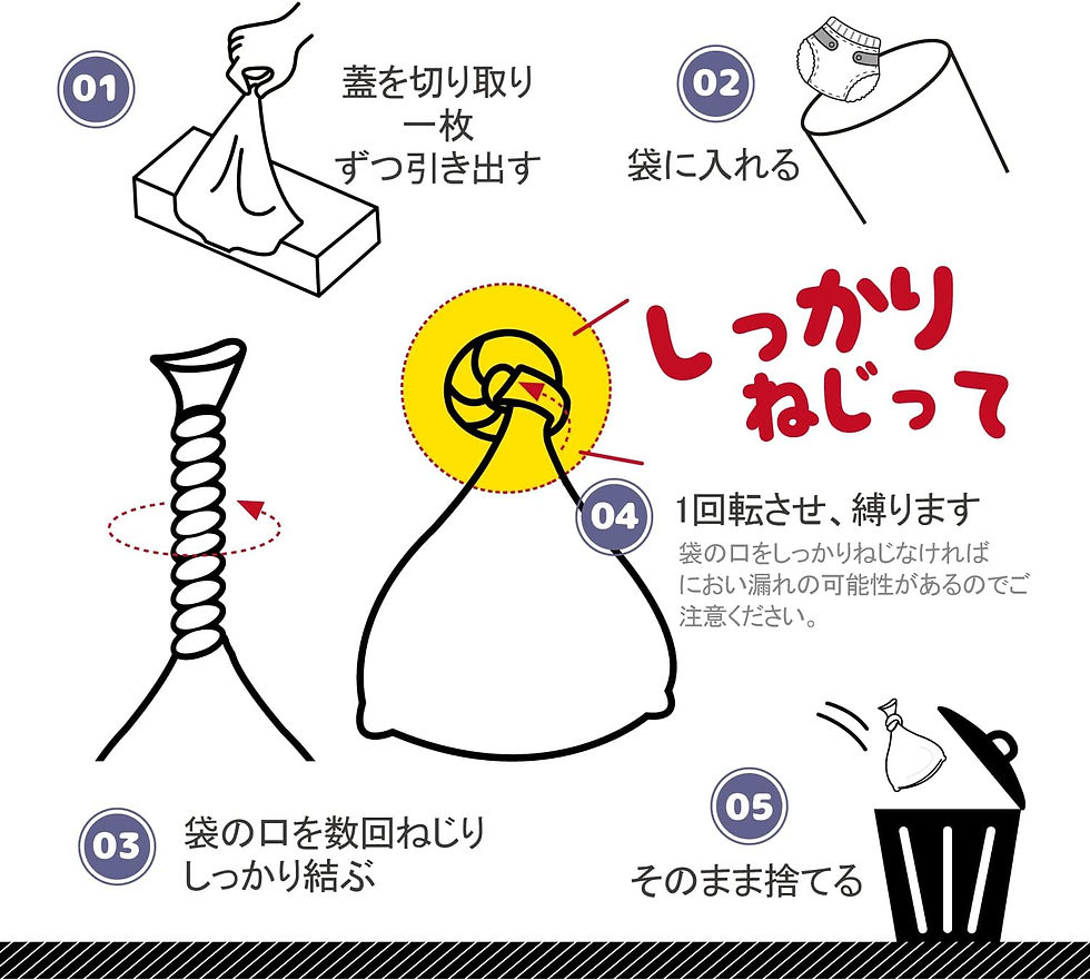 サムネイル： おむつが臭わない袋 S/SS/Mサイズ 600枚 22×33cm におわない袋 7層構造 消臭袋 300枚×2個 赤ちゃん用 おむつ処理袋 厚さ0.02mm
