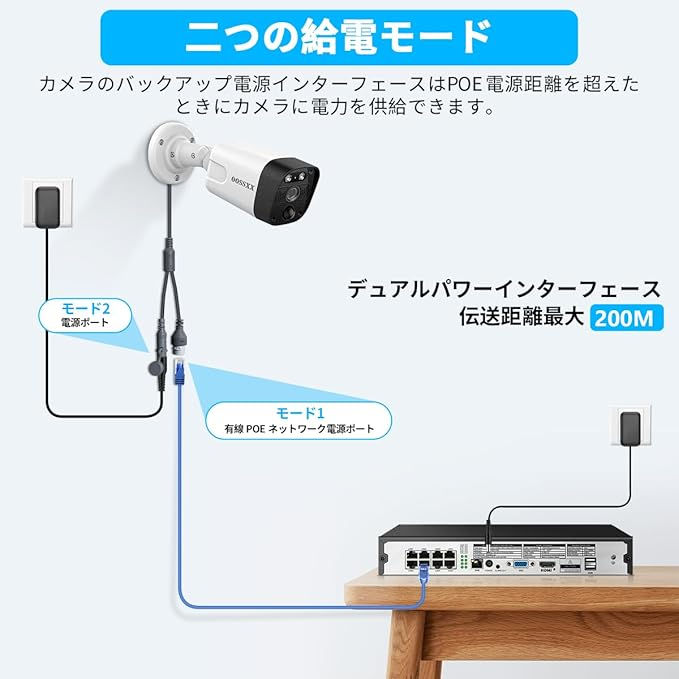 サムネイル： 【双方向通話・130°超広角・4K800万画素】 監視カメラ・録画機セット　有線