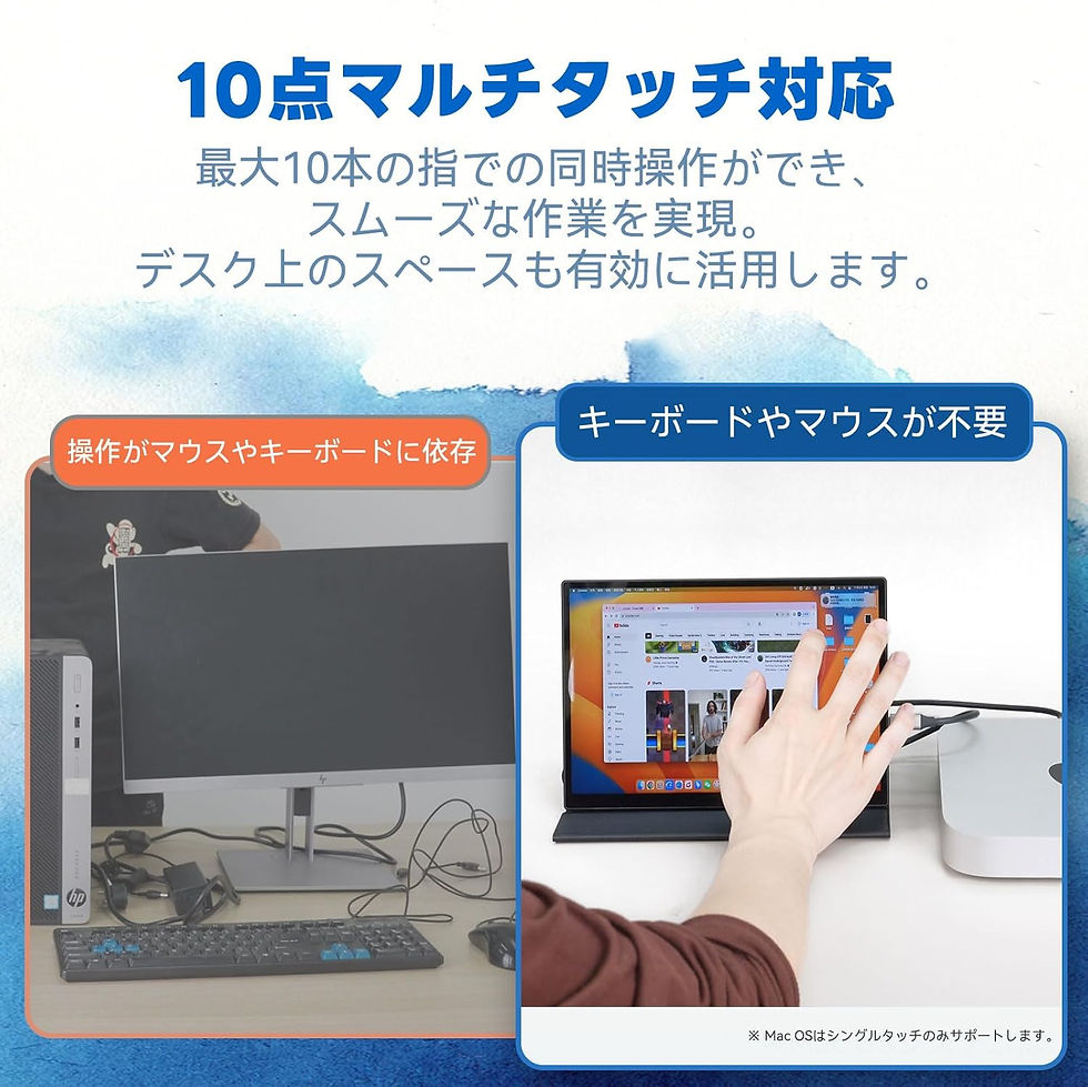 サムネイル： モバイルモニター 10.5インチ タッチパネル 1920x1280 FHD 3:2比率 sRGB 100% ノートパソコン ディスプレイ 10点マルチタッチ対応
