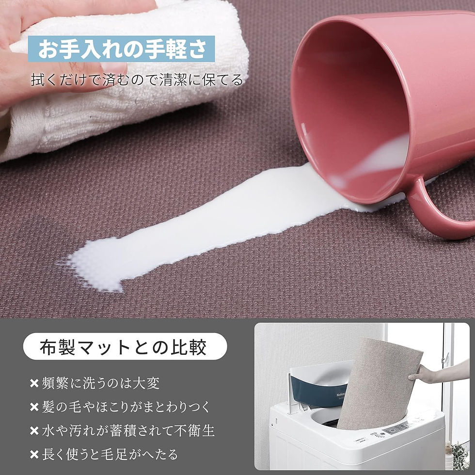 サムネイル： PVCキッチンマット，滑り止め ずれにくい 柔らかな踏み心地