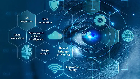 Computer vision