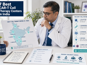 Best CAR-T Cell Therapy Centers in India