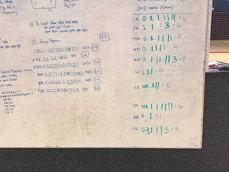 Practice Gave Us More Than We Realized