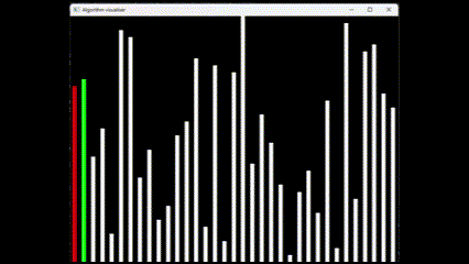 IndexColoringSort.gif