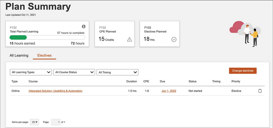 Plan-Summary-progress-bar2.png