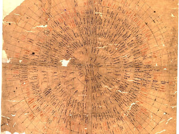 Ургийн бичиг