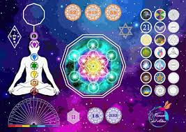 Mesa radiónica cuántica