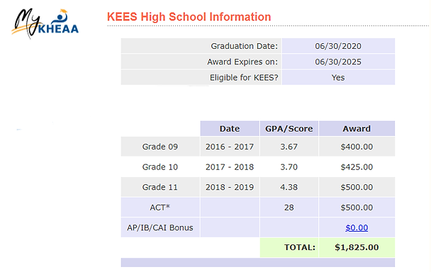 kees.PNG