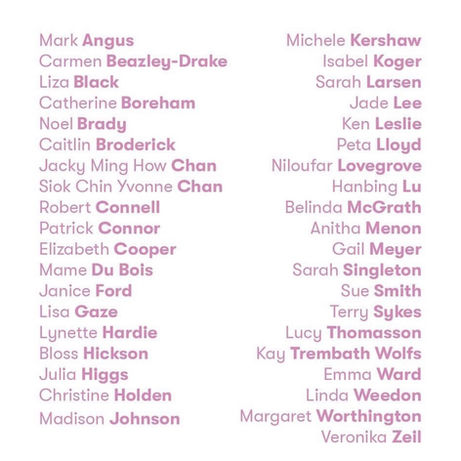 The Bayton Award 2023 Finalists