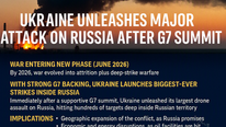 Russia Ukraine war: Complexity and increased use of lethal weapons. What India should look at?