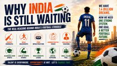 Football team: Why India is still waiting?