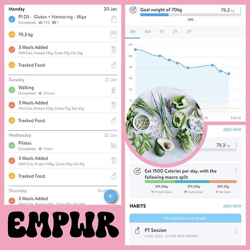 Example of online coaching for a client who is on a weight loss journey