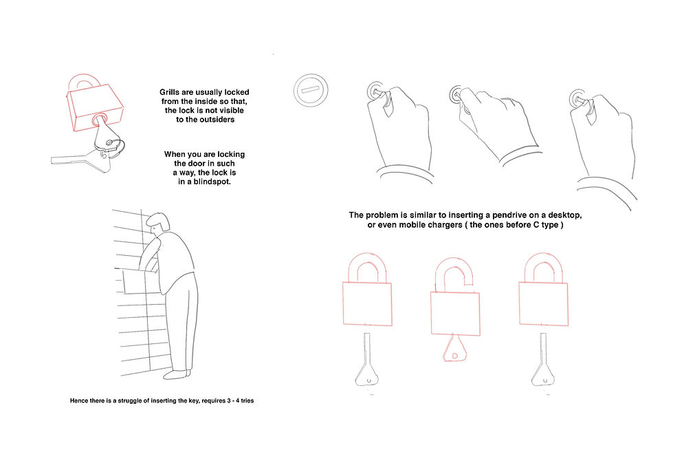 B2_Locking and Unlocking of a door_page-0037.jpg