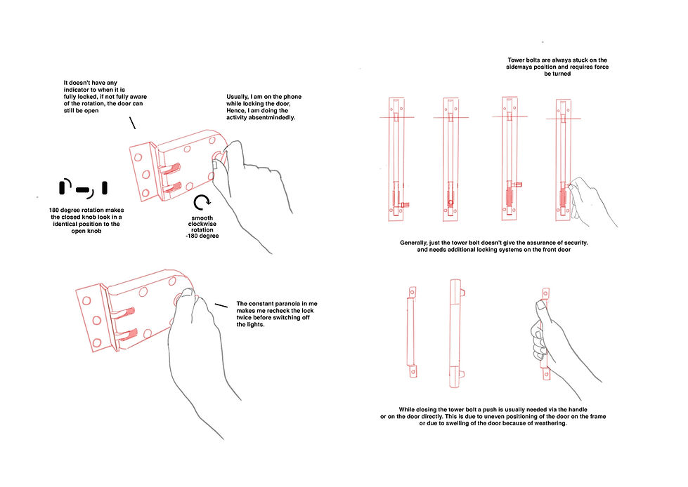 B2_Locking and Unlocking of a door_page-0036.jpg