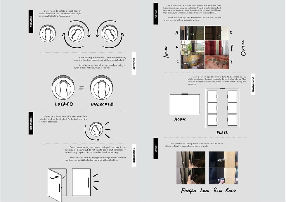 B2_Locking and Unlocking of a door_page-0034.jpg