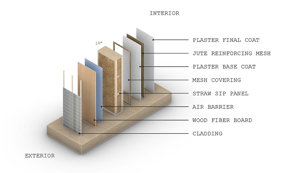 Panel Diagram with Lables.jpg