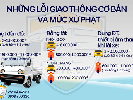 Những lỗi giao thông cơ bản và mức xử phạt
