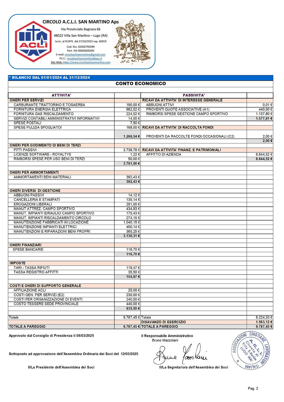 Circolo A.C.L.I. San Martino - BILANCIO al 31.12.2024 conv 2.jpeg