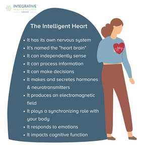 The Intelligent Heart