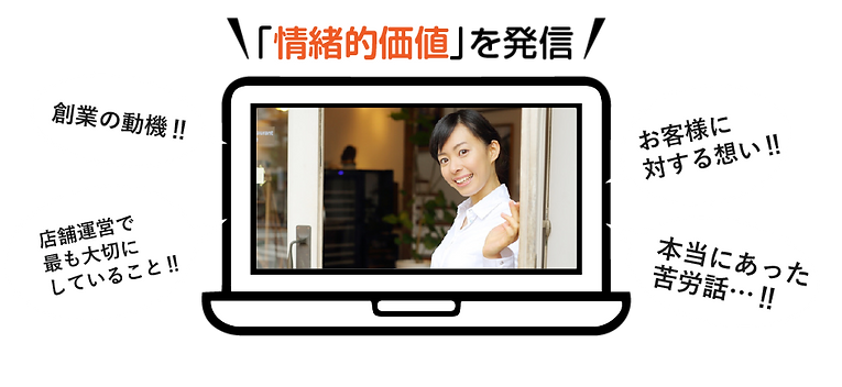 (その他2)│ONEUPOSAKA│飲食│開業│店舗│デザイン│行政書士│融