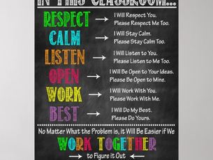 Hot Deals! Classroom Expectations Poster