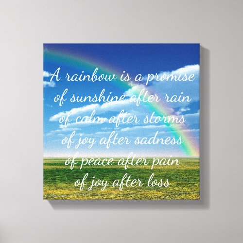 Custom alt text