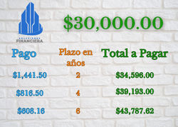 $30,000.00