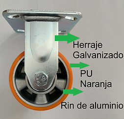 Rodajas Baratas | Cátalogo con precios | Baratas