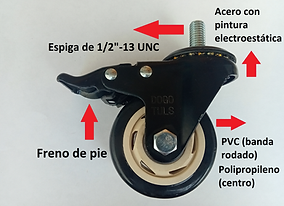 rodaja negra giratoria con freno espiga 1_2.png
