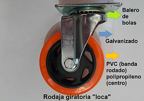 rodaja pvc naranja polipropileno giratoria loca