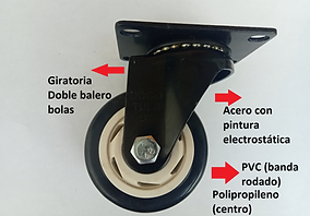 rodaja negra giratoria.png
