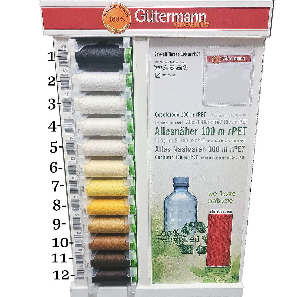 Gütermann Allesnäher rPET Nähgarn, 100m